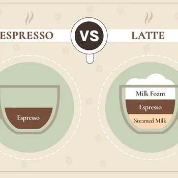 Espresso vs Latte: Differences Explained (With Pictures)