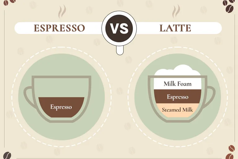 Espresso vs Latte: Differences Explained (With Pictures)
