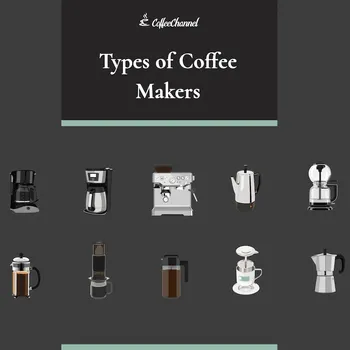 10 Different Types of Coffee Makers: Which is Right for You?