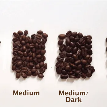 4 Types of Coffee Roasts (Explained With Images)