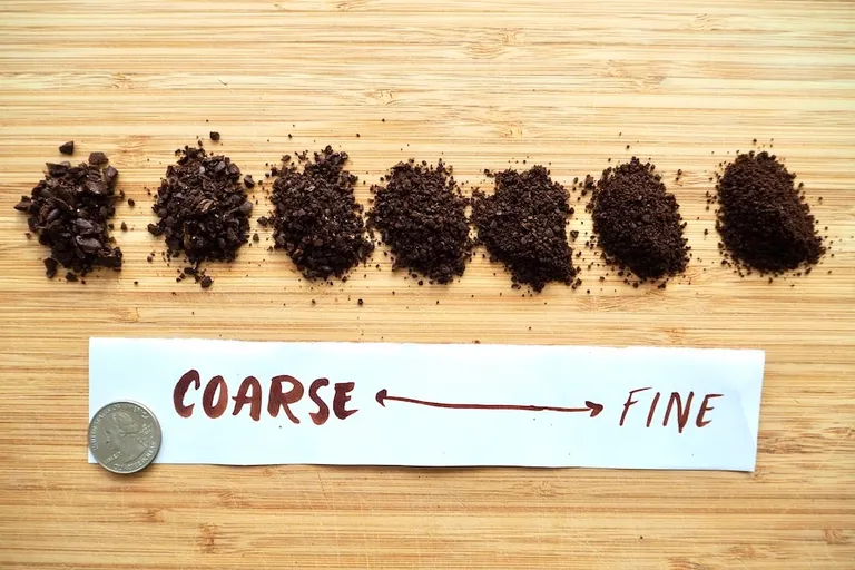 Coffee Grind Size Chart 2026: How Fine Should You Grind?