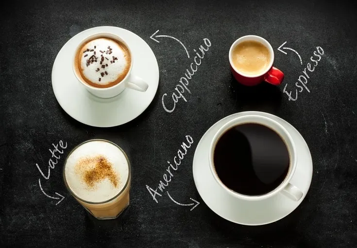 How to Become a Coffee Aficionado: Tips & Tricks