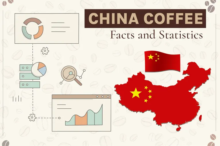 10 China Coffee Consumption Statistics to Know in 2026