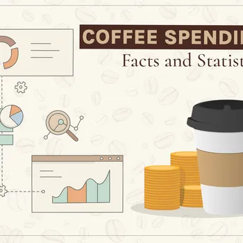 15 Shocking Coffee Spending Statistics in 2026: Trends & Facts