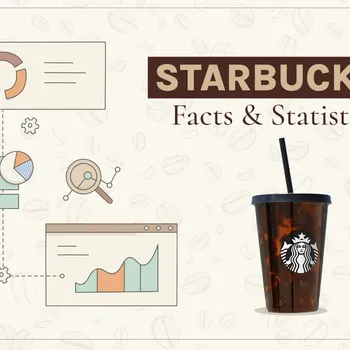 11 Fascinating Starbucks Statistics & Facts to Know in 2026