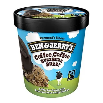 How Much Caffeine Is in Ben & Jerry’s Coffee Ice Cream? 2026 Breakdown