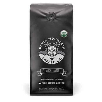 How Much Caffeine Is in Black Label Coffee? 2026 Breakdown