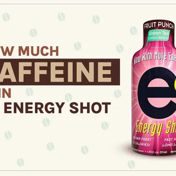 How Much Caffeine Is In E6 Energy Shot? 2026 Breakdown