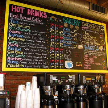 8 Best Foods to Put on Your Coffee Shop Menu: Tasty & Popular Ideas