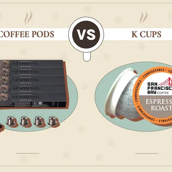 Coffee Pods vs K-Cups: What’s the Difference? (With Images)
