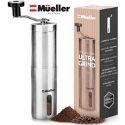 Mueller Austria